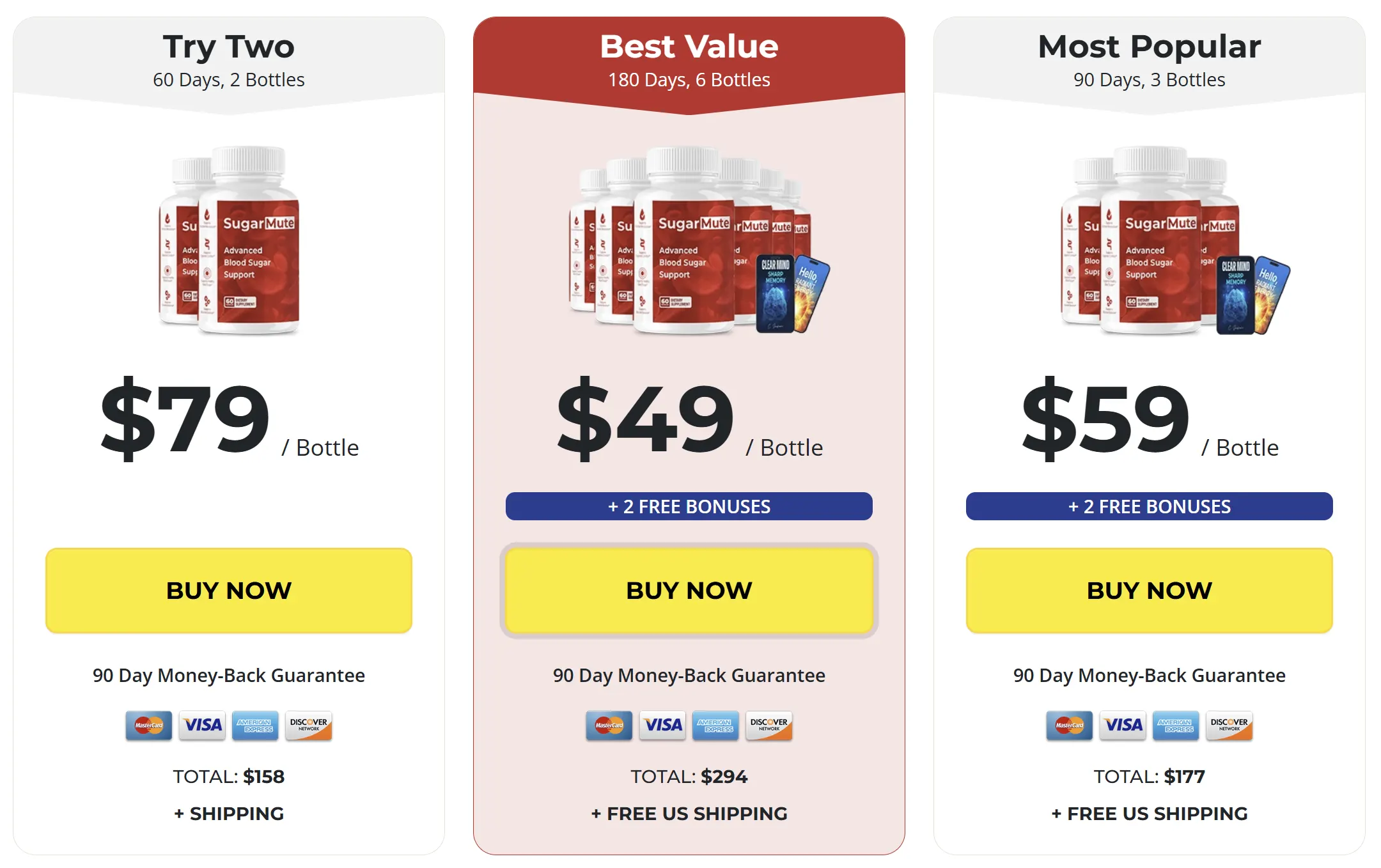 Sugar Mute Pricing Packages